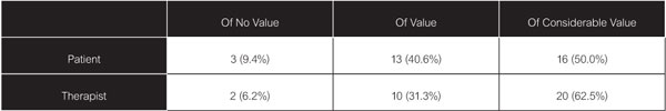 table 4