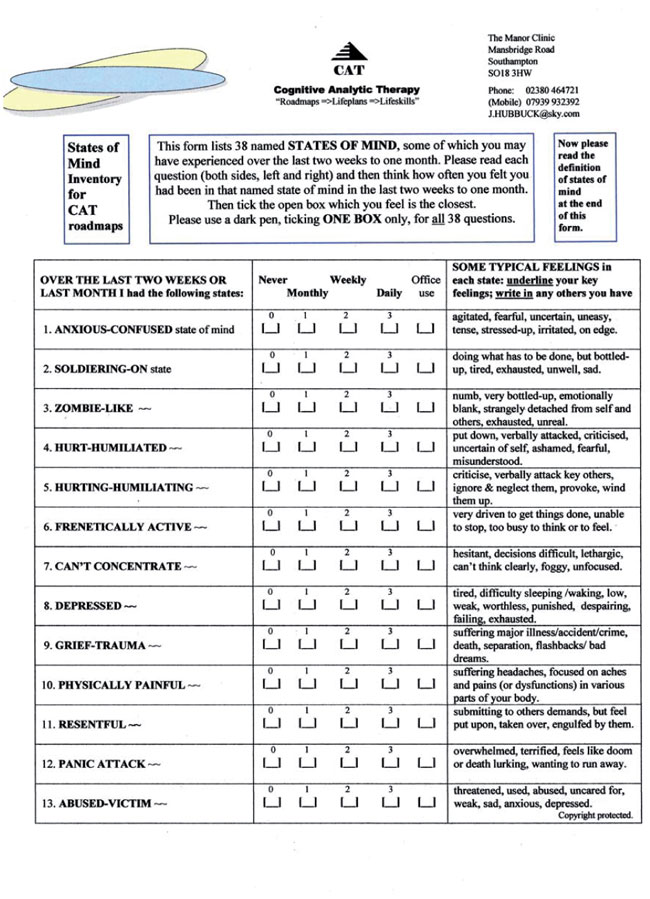 appendix 1 SMI